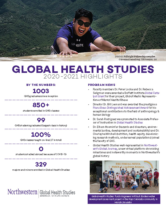 ghs-2020-2021-highlights21.jpg
